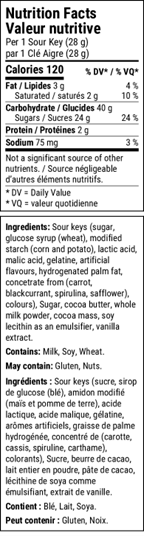 Chocolate Covered Sour Keys Nutrition Facts