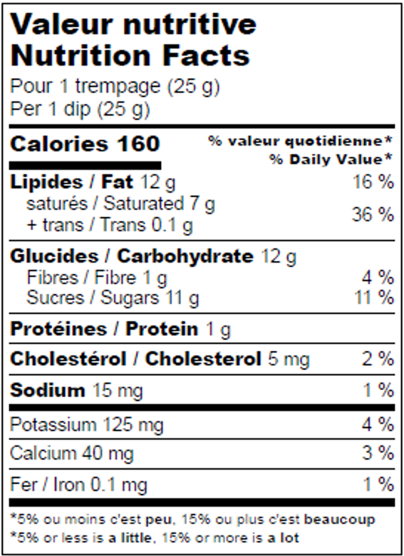 Nutrition facts label for belgian coconut cone dip coating