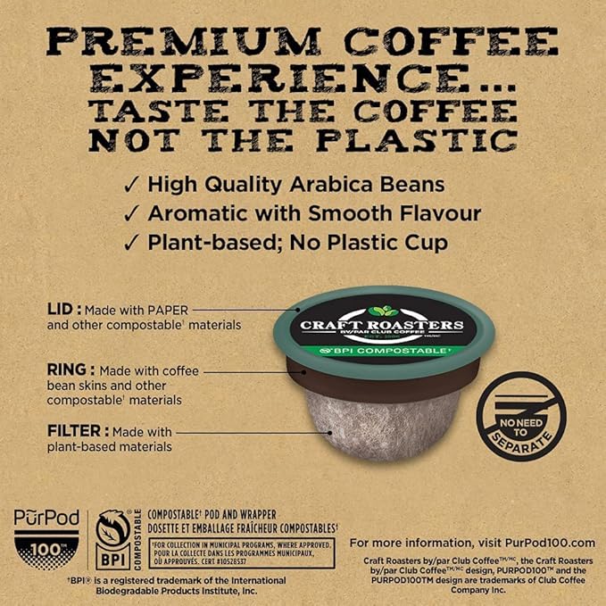 Arabica Beans Club Coffee Craft Roasters | Coffeehouse Premium | Medium Roast Single Serve Coffee Pods | 72 Count | Compostable Coffee Pods | Keurig Brewer Compatible | Rainforest Alliance Certified