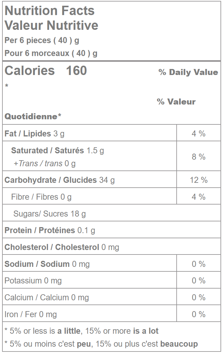 Fruit flavored taffy candy nutrition facts