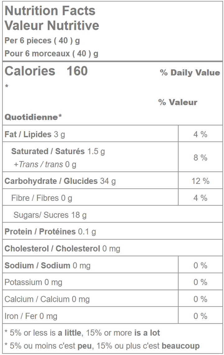 Fruit flavored taffy candy nutrition facts