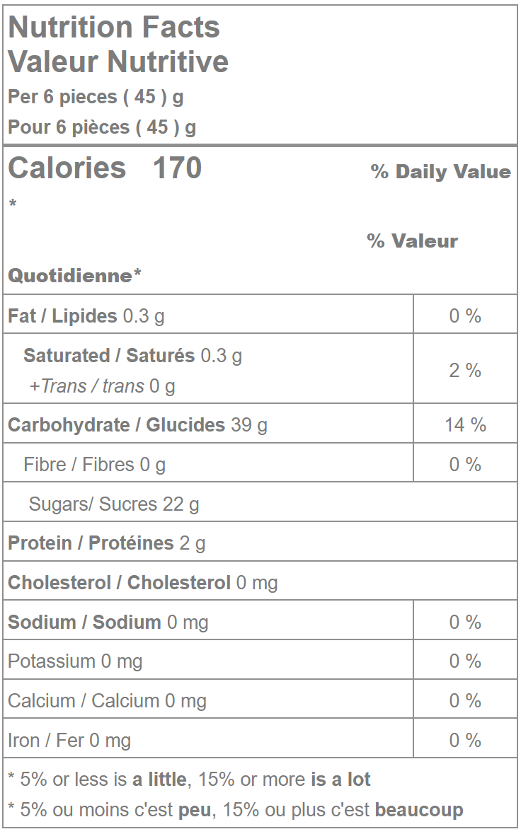 Nutrition facts label for gummy cola bottles
