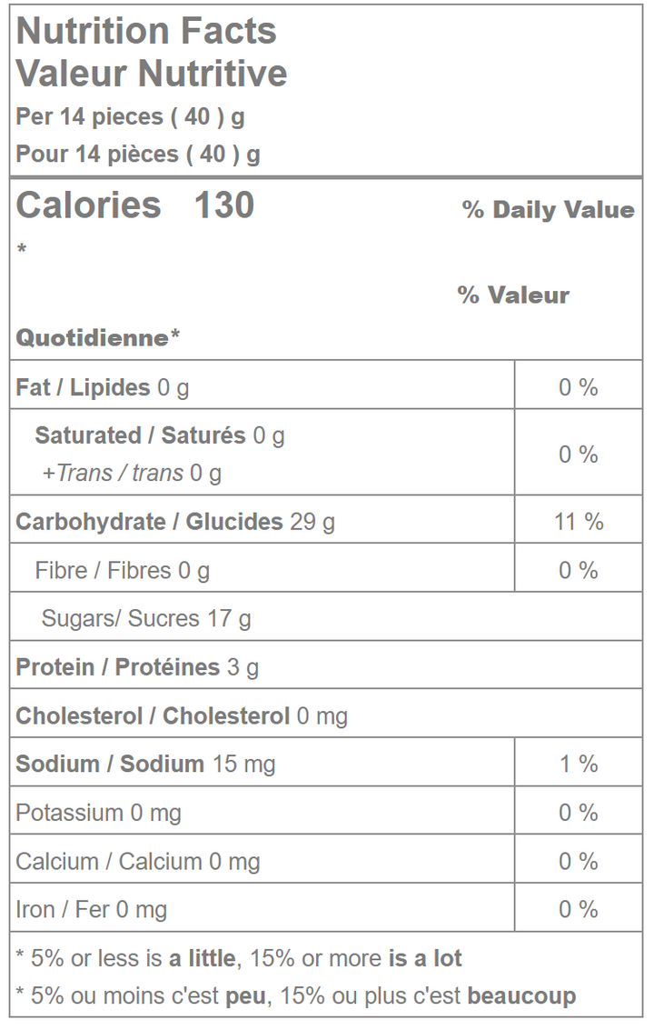 Gummy Bears (Made with 20% Fruit Juice) Nutrition Facts