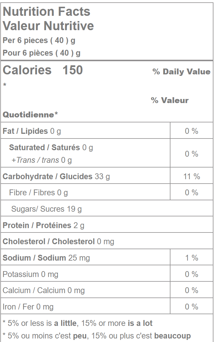 Nutrition facts label for gummy brains candy