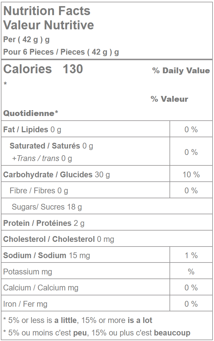 Nutrition facts label for gummy flower blossoms candy