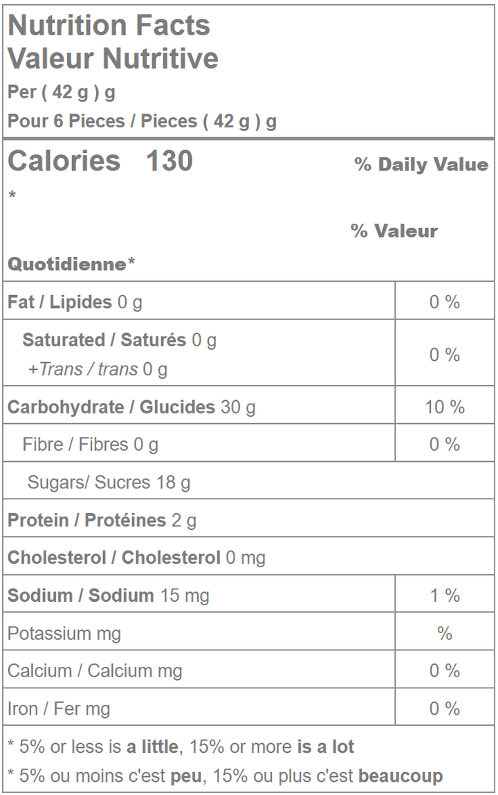 Nutrition facts label for gummy flower blossoms candy