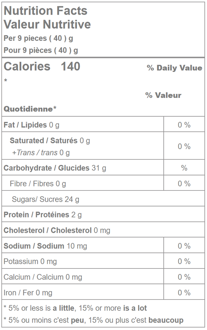 Gummy peach penguins nutrition facts
