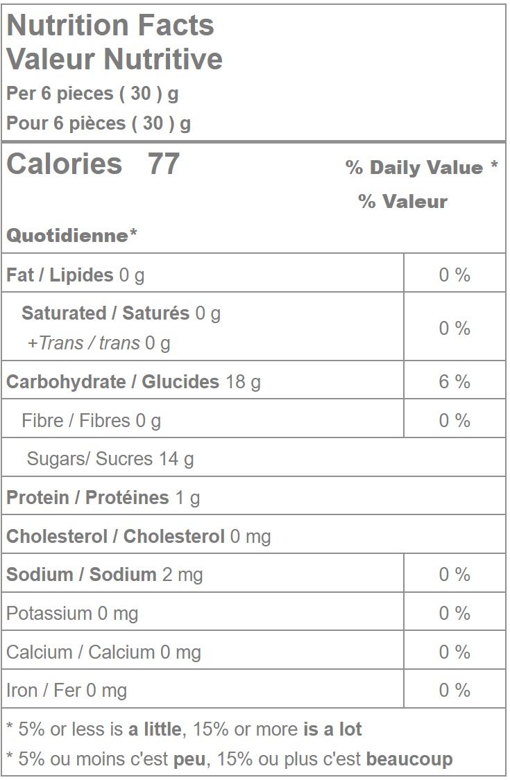 Nutrition facts label for gummy star sugar twists