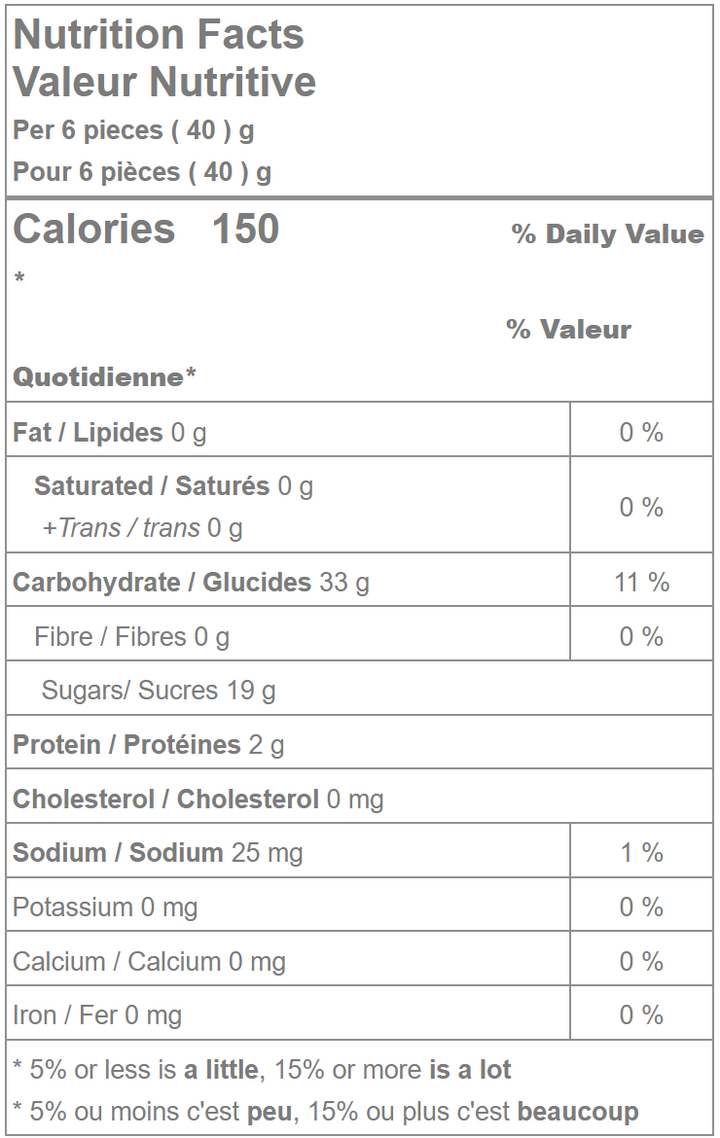 Nutrition facts label for gummy strawberry candies