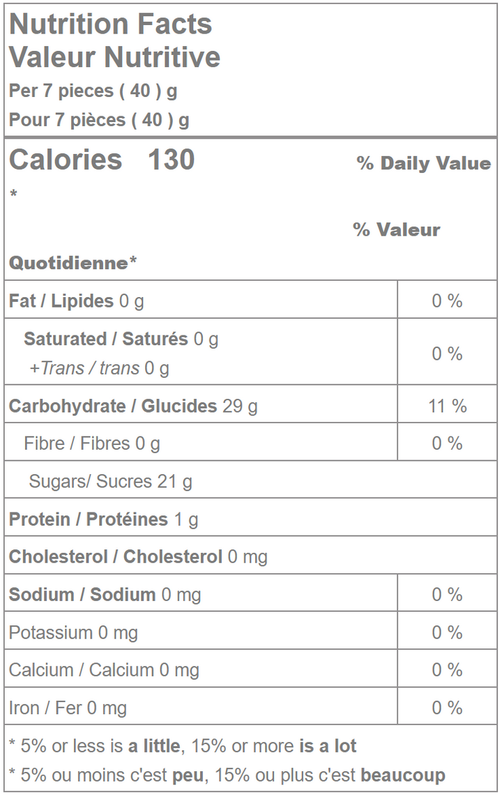 Nutrition facts label for gummy worms multicolored 