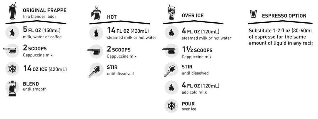 Mixing Instructions Cappuccine - Mocha Glacier - Case of 5 x 3lb bags