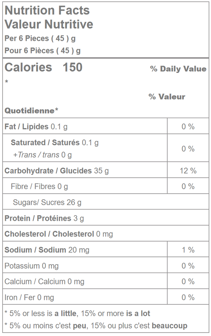 Nutrition facts label for gummy jelly turtles candy