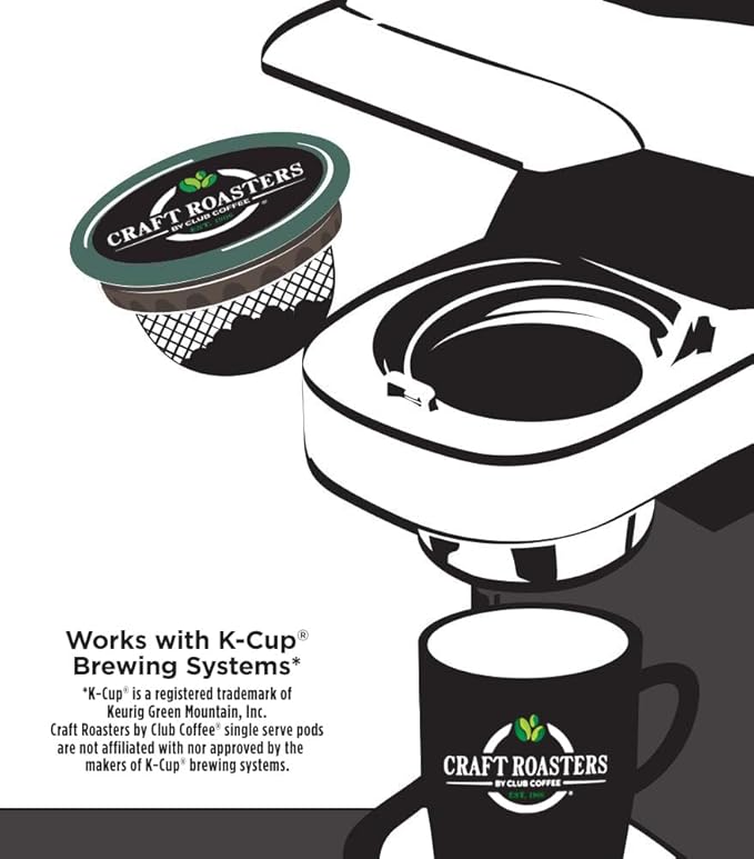 Works with K-Cup