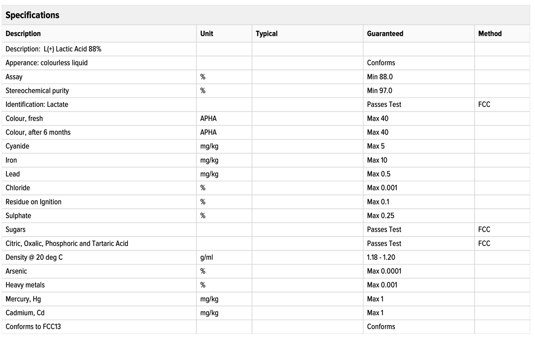 L(+) Lactic Acid 88% - 250kg - Specialty and Commodity Products - Bulk - Chemicals - Ingredients - Raw Material Distributor Canada