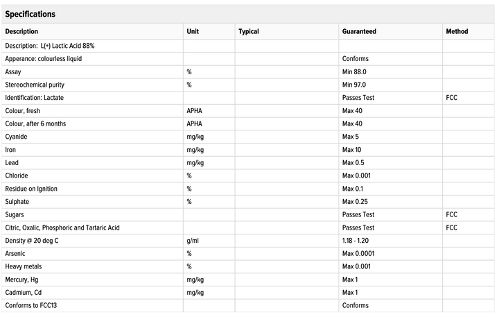 L(+) Lactic Acid 88% - 250kg - Specialty and Commodity Products - Bulk - Chemicals - Ingredients - Raw Material Distributor Canada