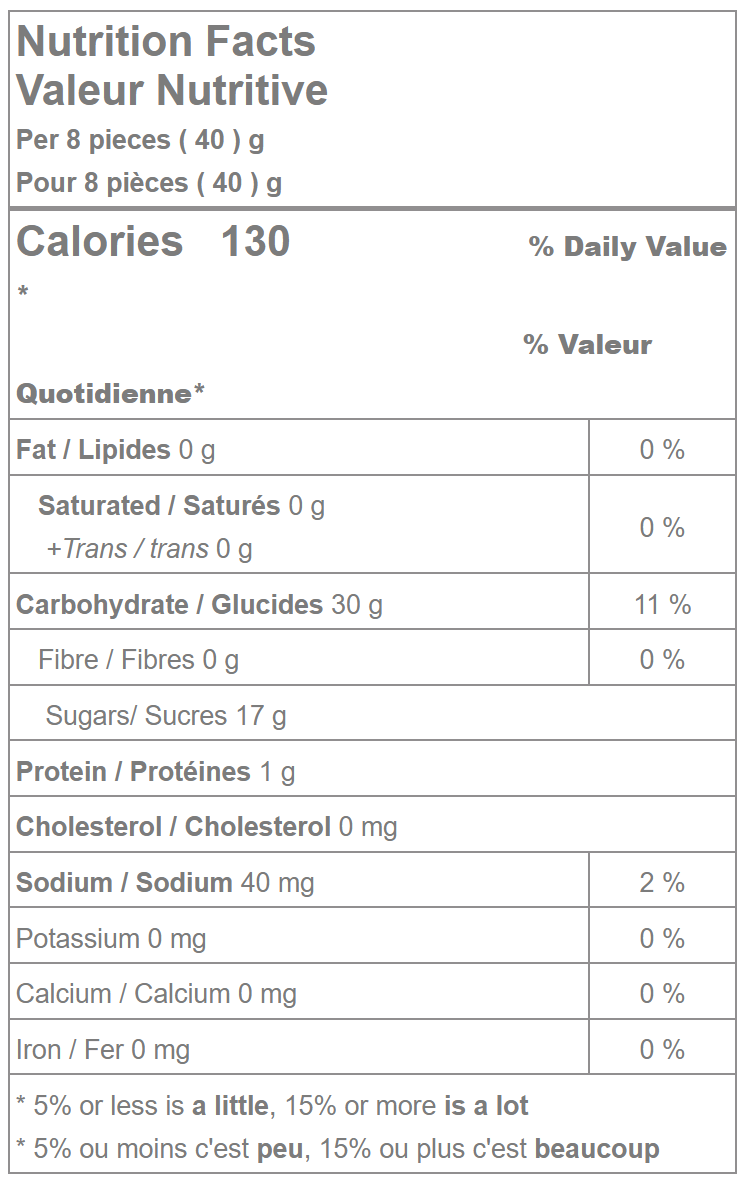 Mango Flavored Finnish Licorice Bites nutrition facts