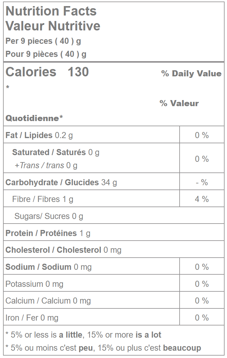 Sugar-free Mango Licorice Bites nutrition facts
