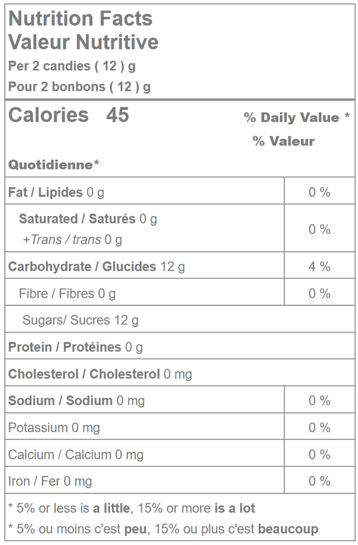 Maple Leaf Hard Candies Nutrition Facts
