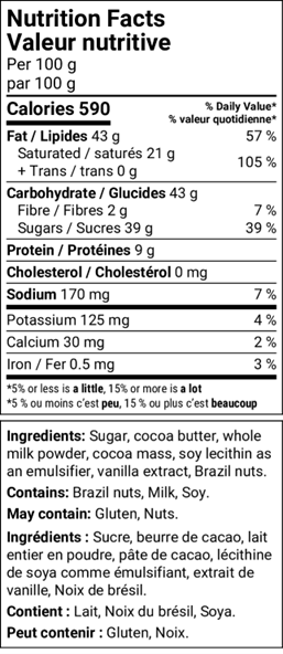 Milk Chocolate Brazil Nut Bar Nutrition Facts
