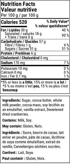 Milk Chocolate Cranberry Bar Nutrition Facts