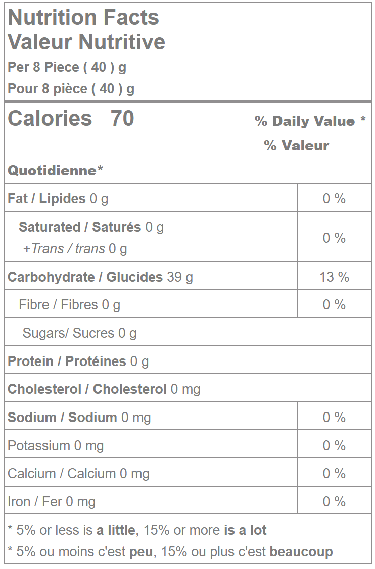 No Sugar Added Caramel Candies nutrition facts