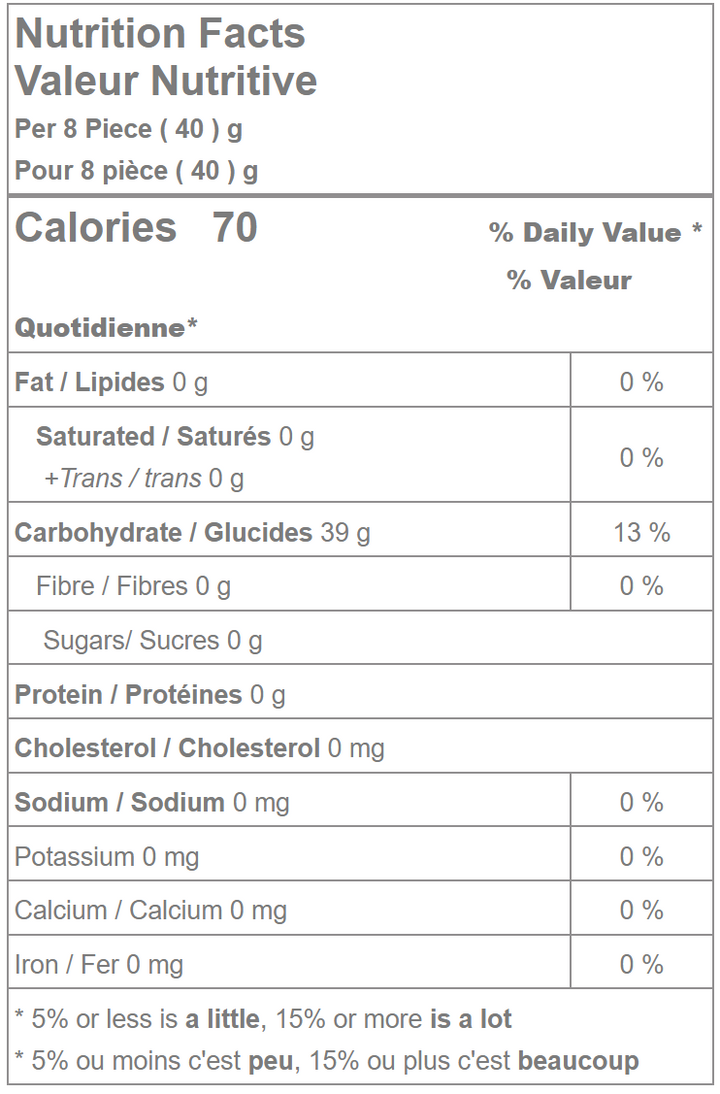 No Sugar Added Caramel Candies nutrition facts