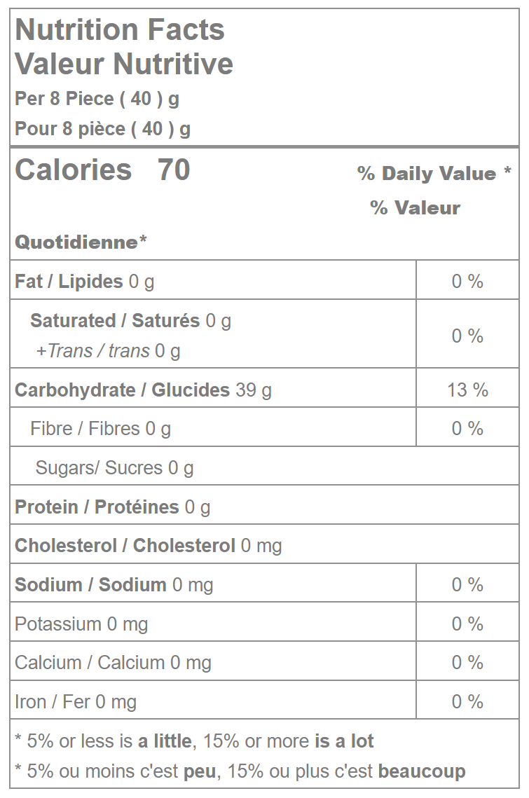 No Sugar Added Cinnamon Candies nutrition facts