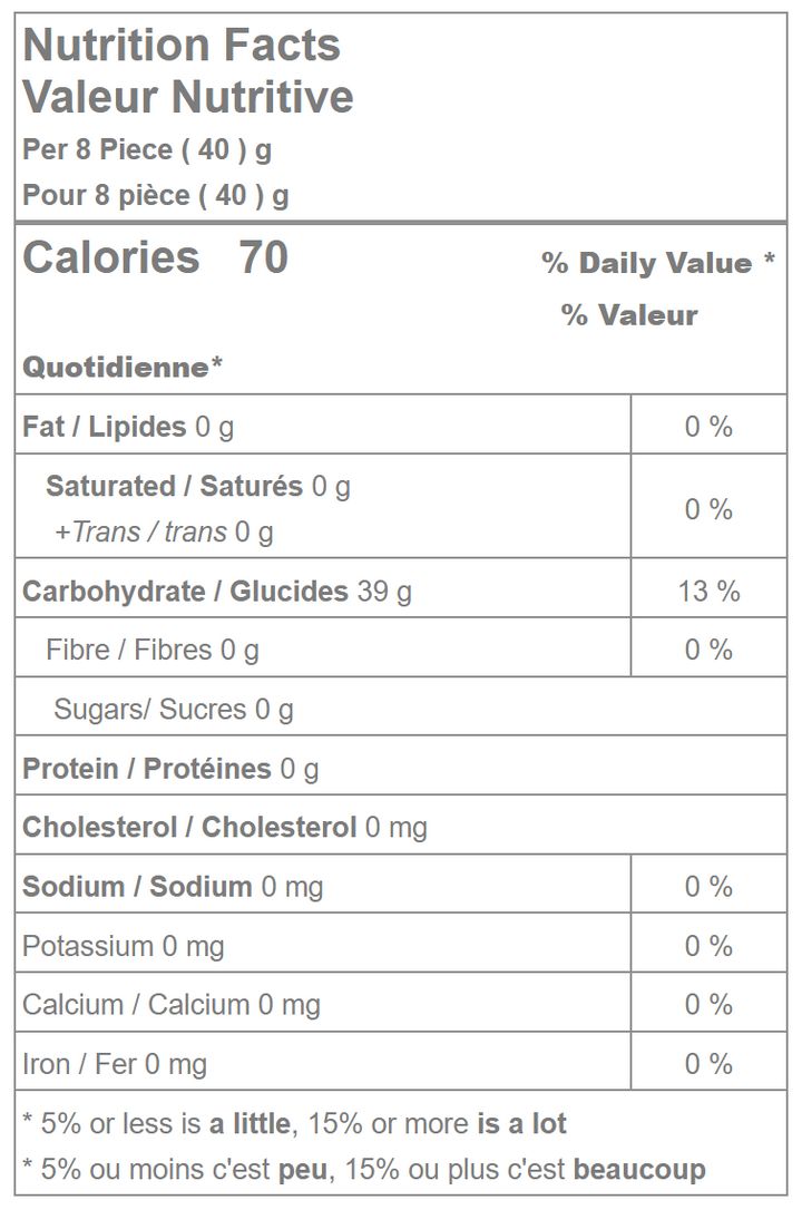 No Sugar Added Cinnamon Candies nutrition facts