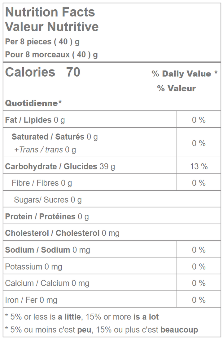 No Sugar Added Spearmint Candies nutrition facts
