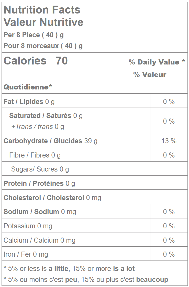 No Sugar Added Butterscotch candies nutrition facts