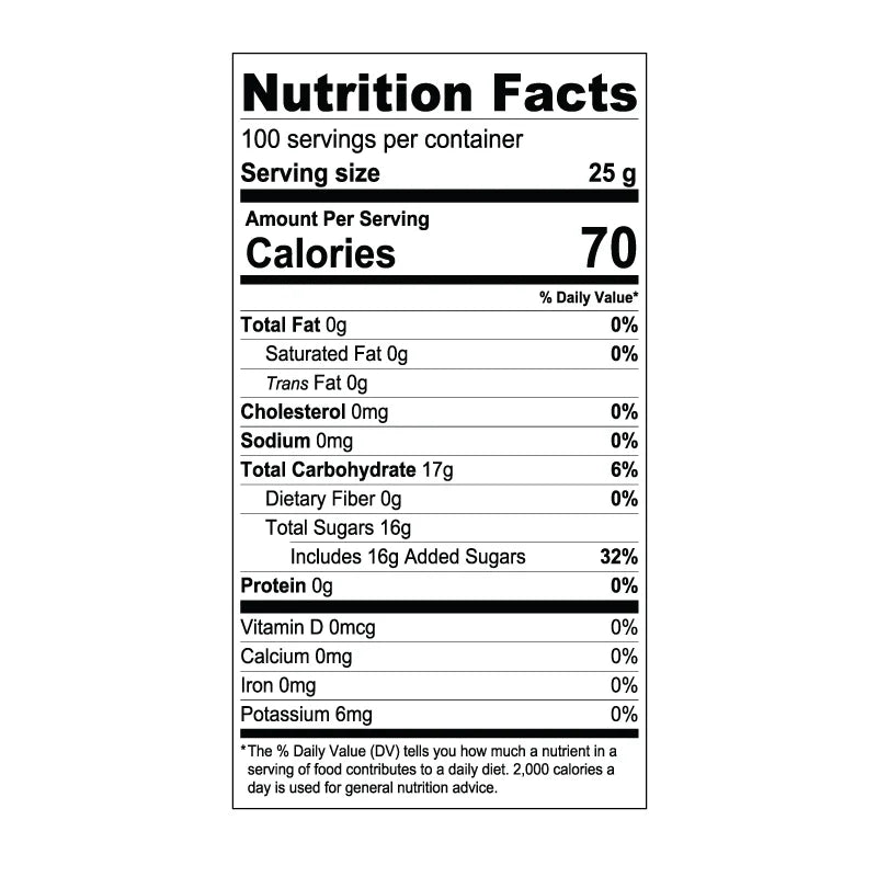 nutrition facts for fruit syrup