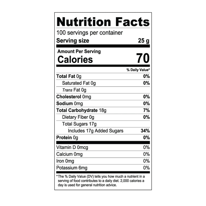 Wintermelon Fruit Syrup Nutritional Information