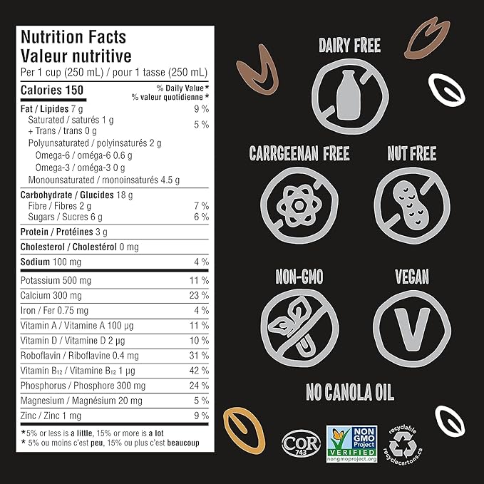 nutritional info oat milk canada