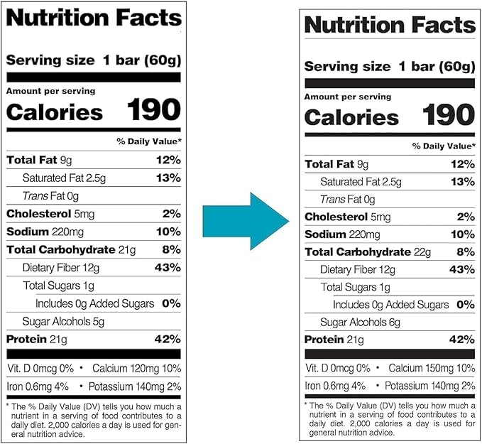 nutritional info Chocolate Chip Cookie Dough Flavour Protein Bar - 12 x 21g - Quest Nutrition Canada