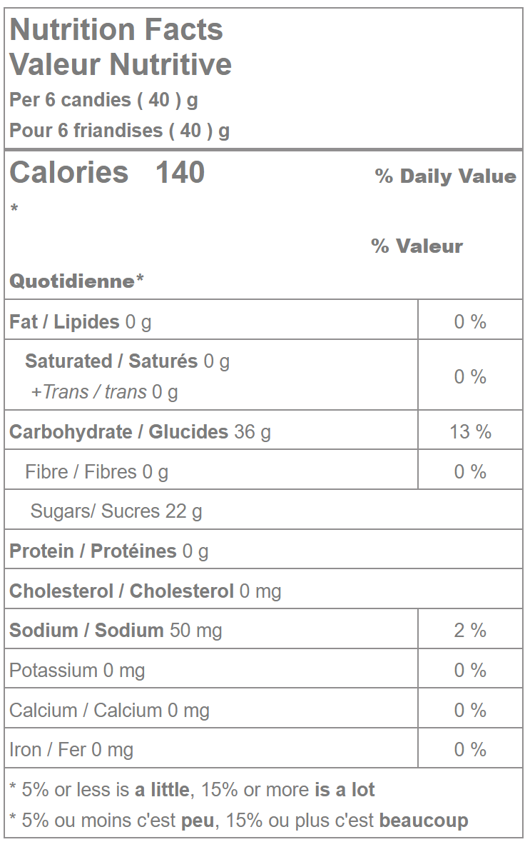 Candy sour peach slices nutrition facts