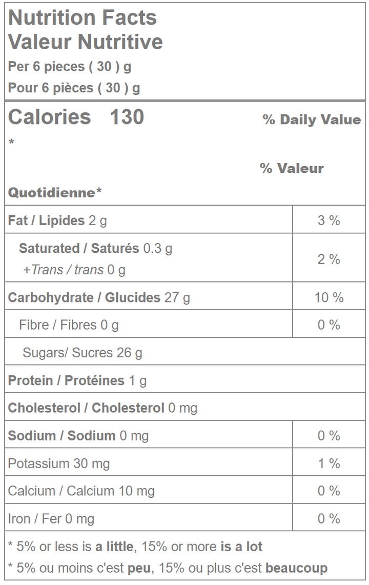 Pink Confetti Almonds nutrition facts