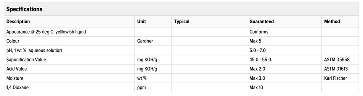 Polysorbate 20-LD - 1000kg - Specialty and Commodity Products - Bulk - Chemicals - Ingredients - Raw Material Distributor Canada