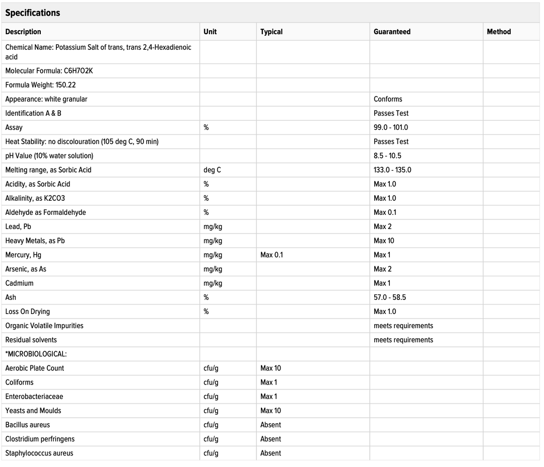Potassium Sorbate Granular Needle FCC NF - 26.76kg - Specialty and Commodity Products - Bulk - Chemicals - Ingredients - Raw Material Distributor Canada
