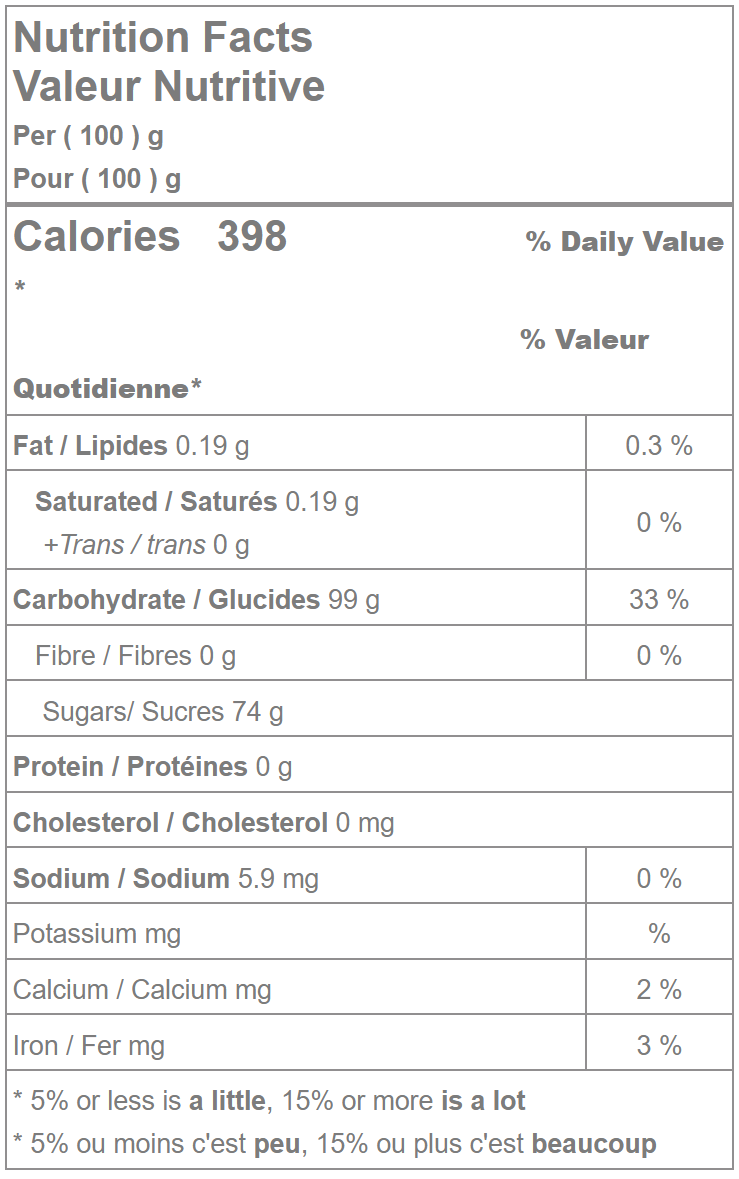 Round Silver Confettis Nutrition Facts