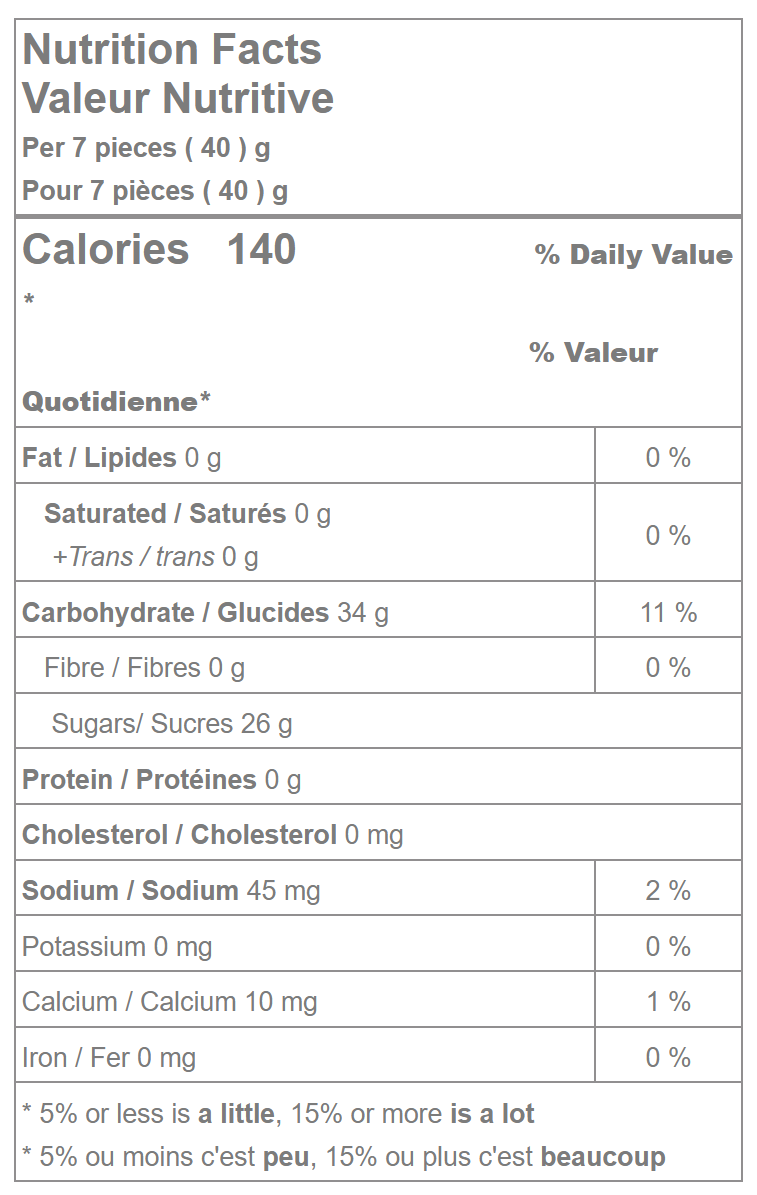 Sour gummy watermelon slices nutrition facts