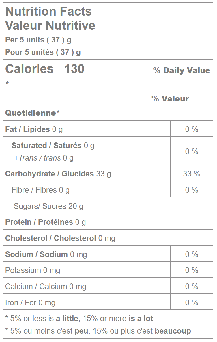 Spearmint jelly leaves nutrition facts