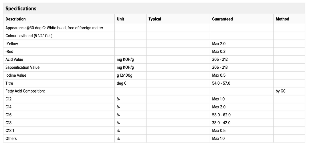 Stearic Acid S-1838 Bead - 25kg - Specialty and Commodity Products - Bulk - Chemicals - Ingredients - Raw Material Distributor Canada