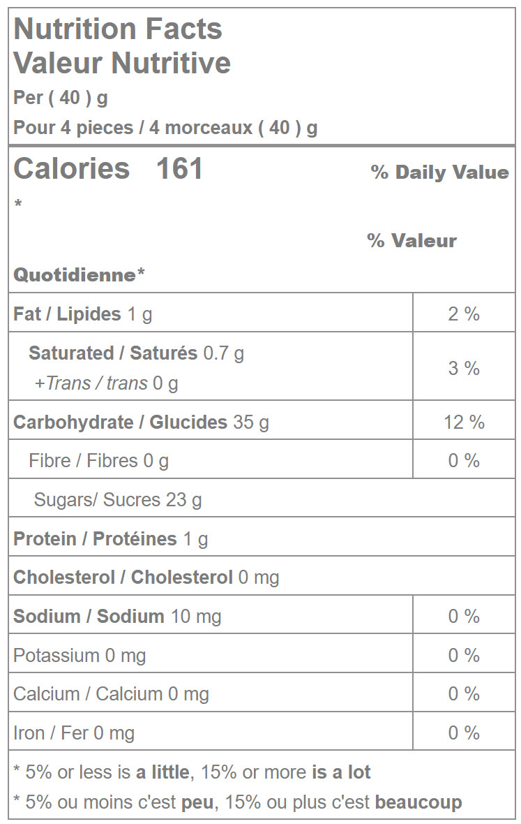 Dutch Strawberry Licorice Laces nutrition facts