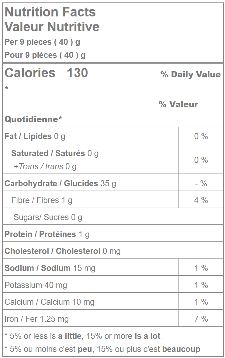 Sugar-free Strawberry Licorice Bites nutrition facts