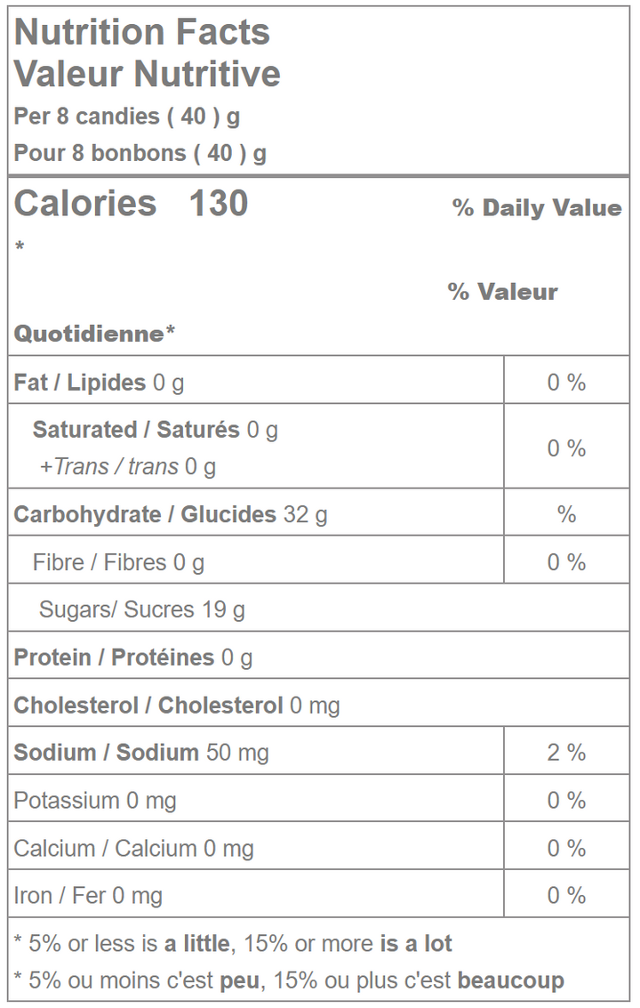 Super Jujubes nutrition facts