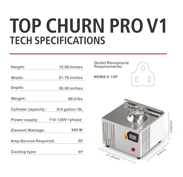 TOP CHURN V1 - TEXAS FROZENTECH INC