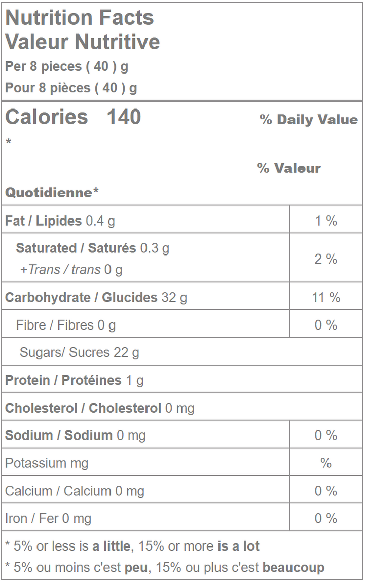 Waterbridge wine gums nutrition facts