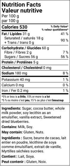 White Chocolate Blueberry Bar Nutrition Facts