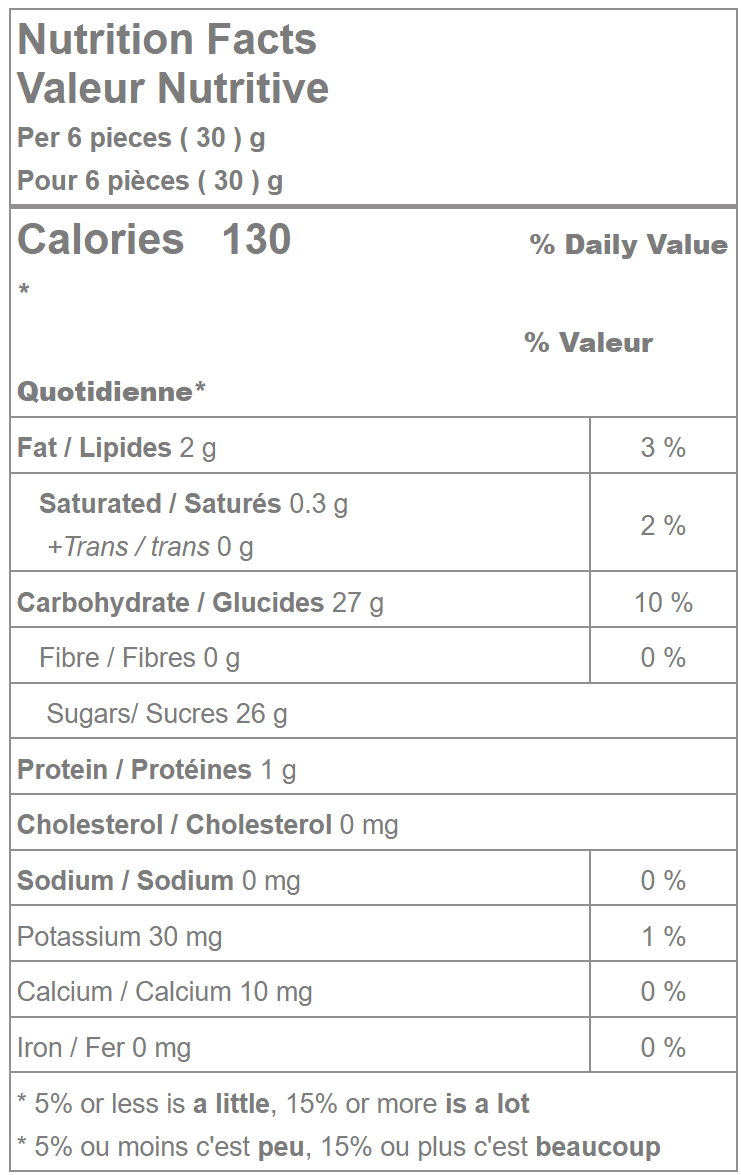 White almond confetti nutrition facts