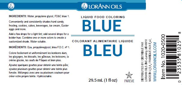 Food Colouring Canadian Distributor